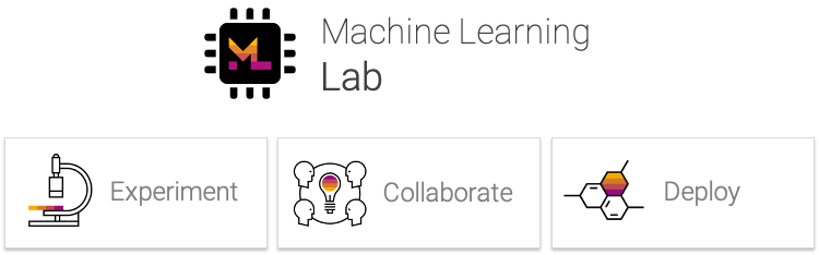 ML Lab Banner